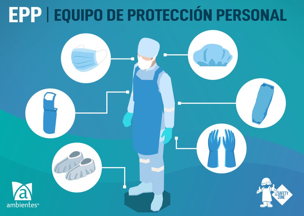 Productos de seguridad profesional para profesionales