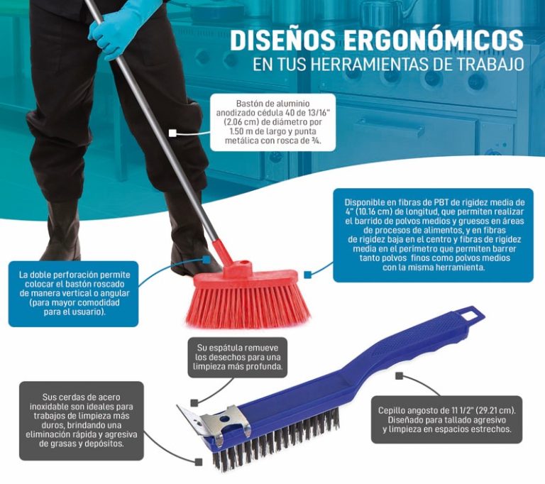 Pinzas De Cerámica Para Esmaltar - 2 Unidades De Acero Inoxidable, Para Colorear Y Sumergir